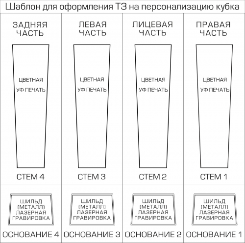 Кубок "Символы власти" фото 7 Кубок "Символы власти" фото 7
